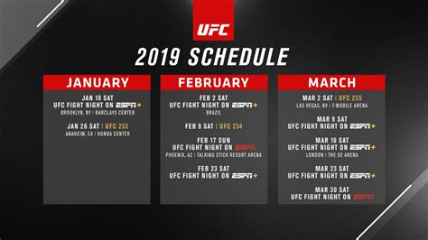 sherdog ufc|sherdog ufc schedule.